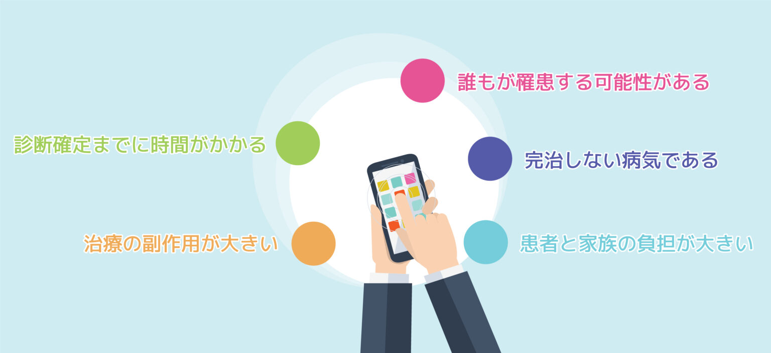 私たちが伝えていきたいこと